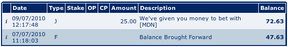 sportingindexbalance